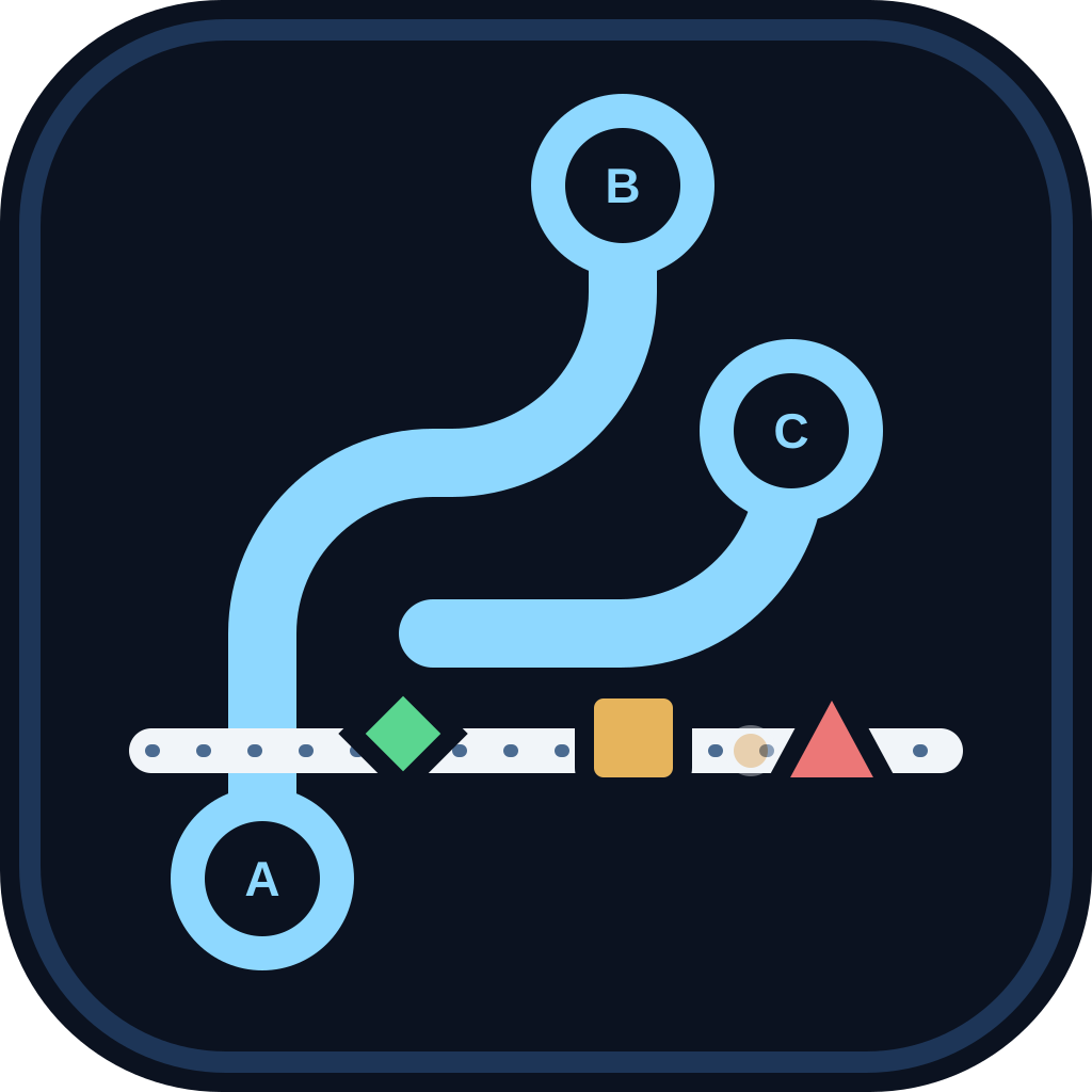 Git Baseline